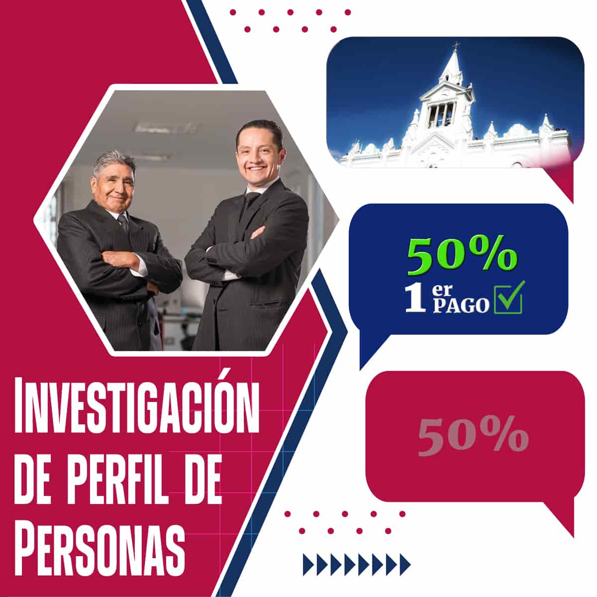 Detectives Loja para seguimiento del perfil de personas – Pago inicial